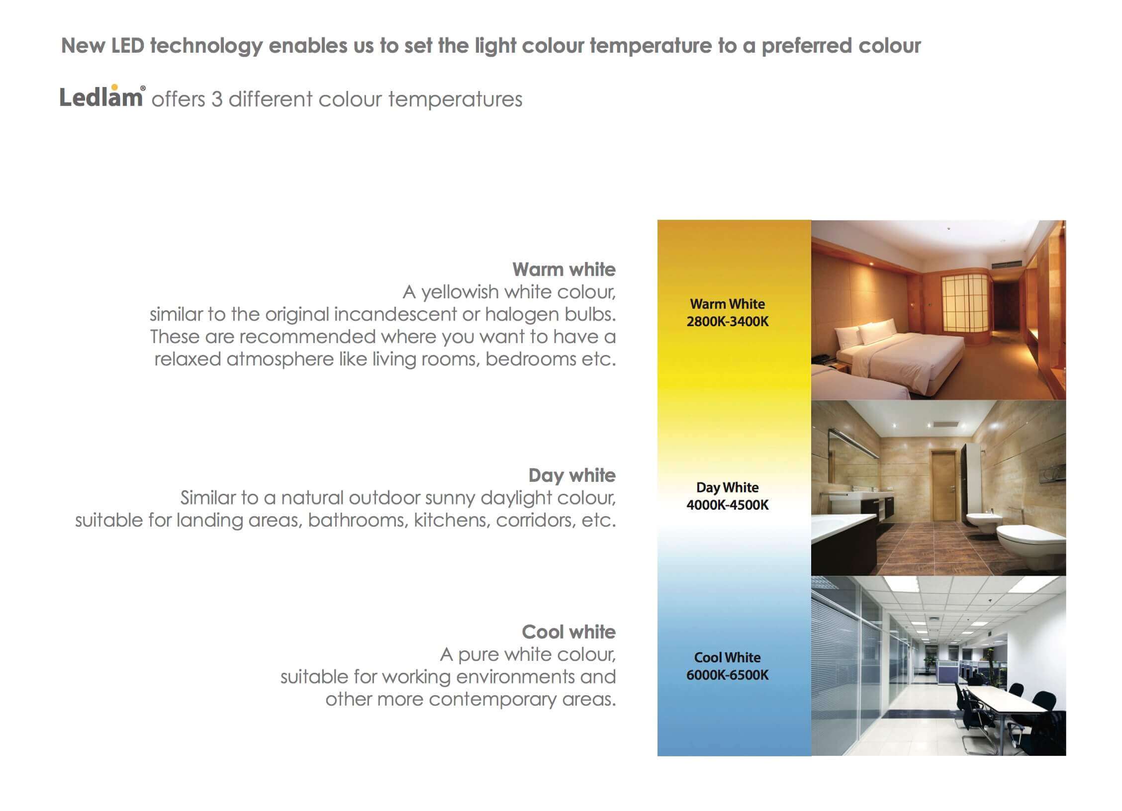 Ledlam colour temperature guide