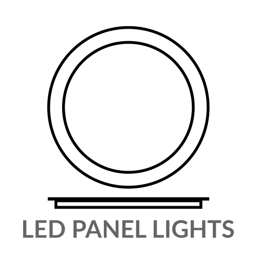 LED Panel Lights