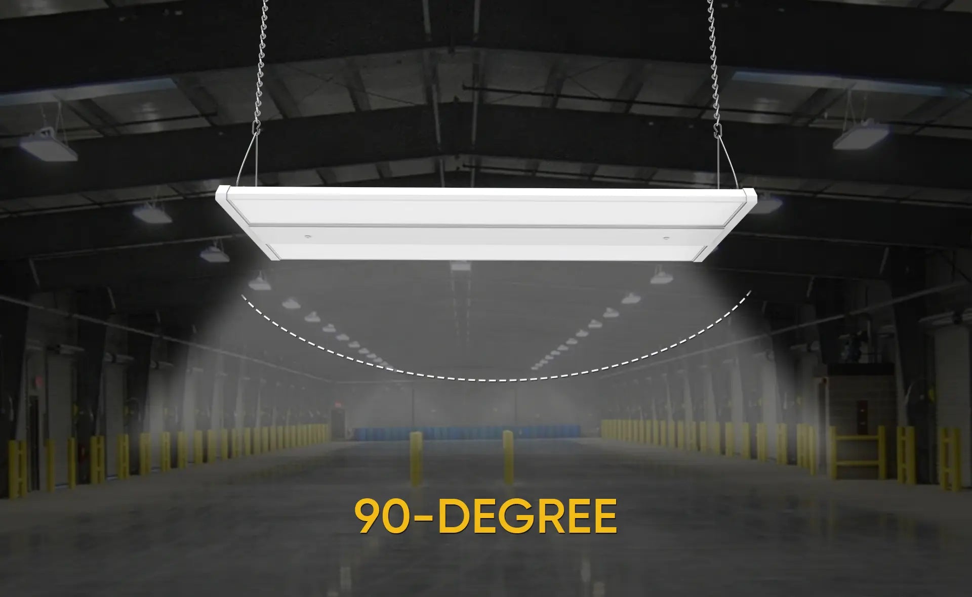 high bay beam angle banner